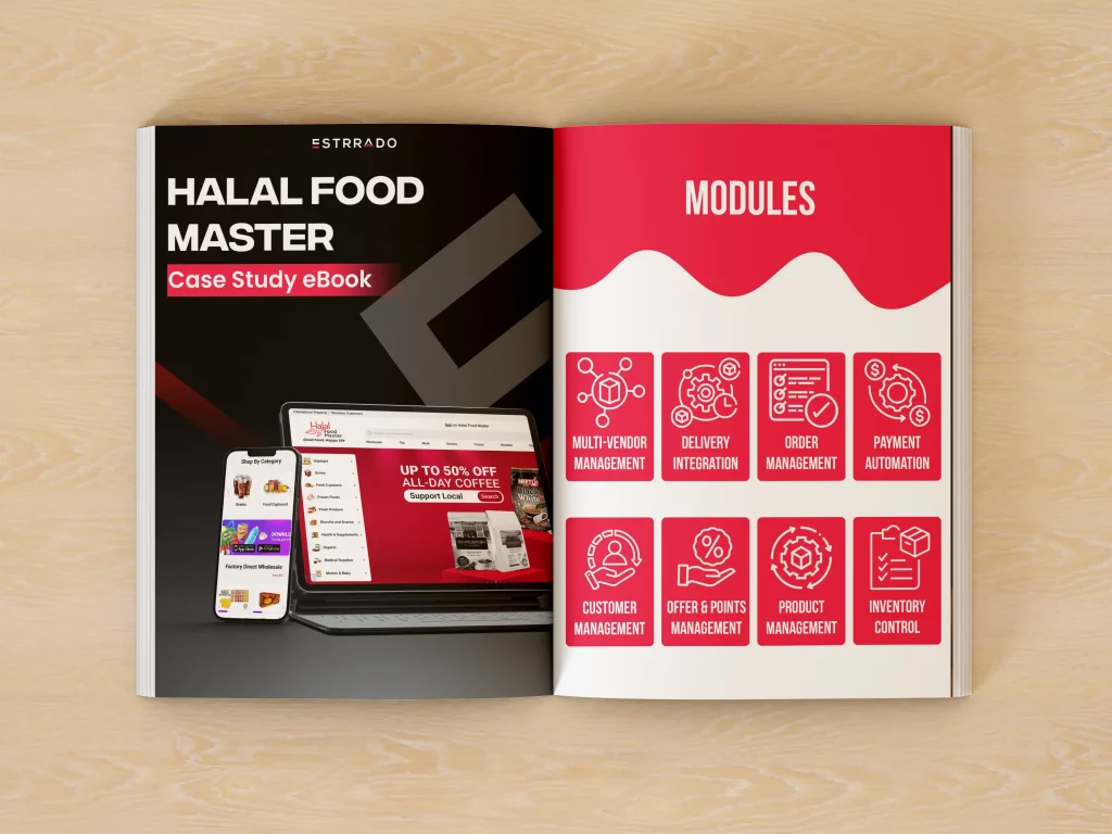 Halal Food Master ebook