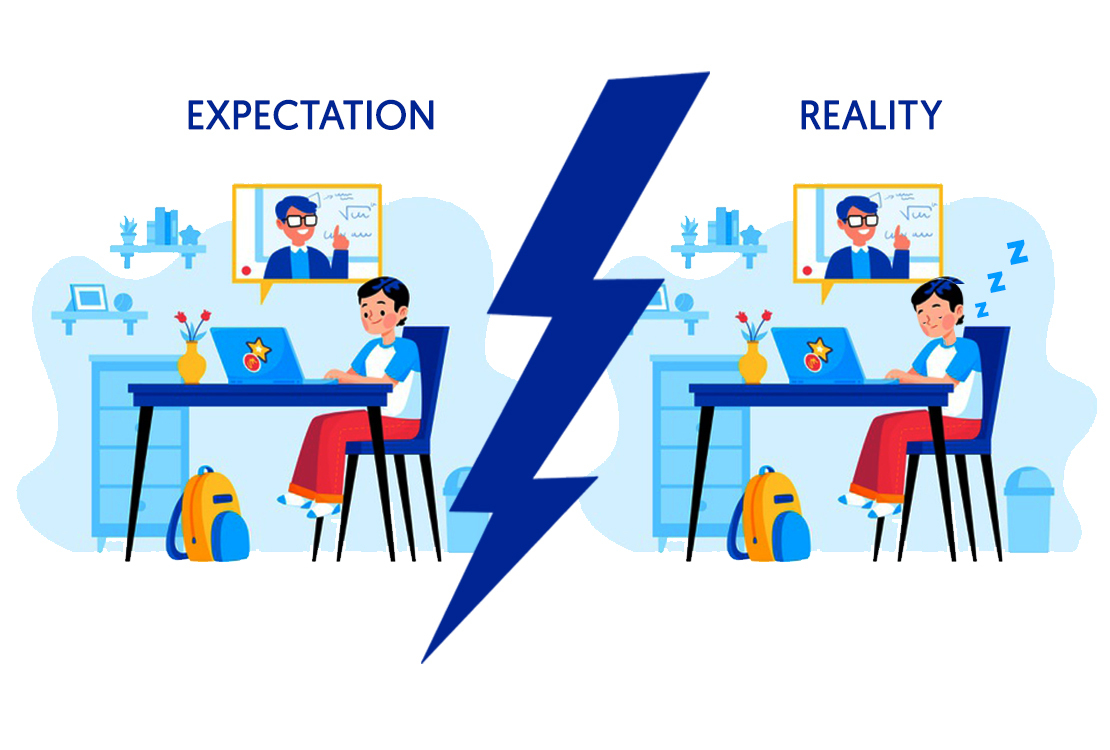 Software For Online Classes: Expectations vs. Reality